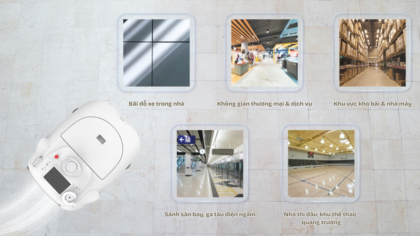 Ứng dụng đa không gian với SC80